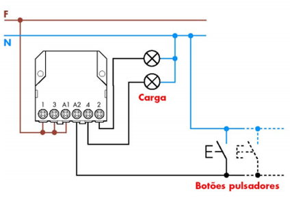 Relé de impulso diagrama. Relé de impulso diagrama funcional.
