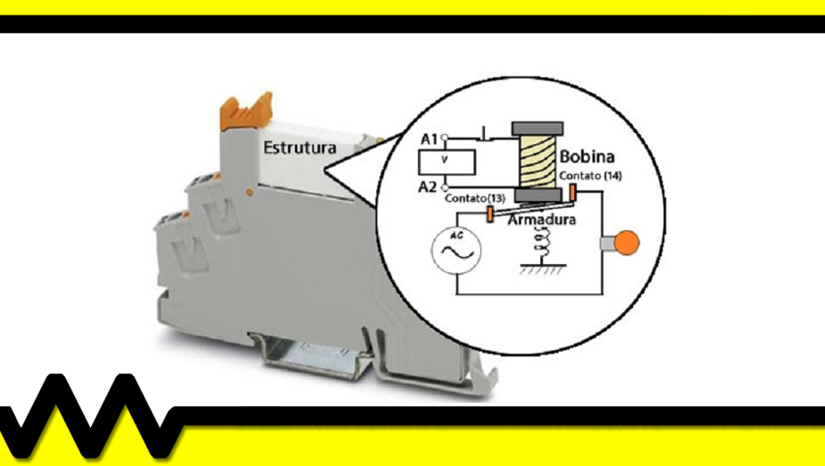 Relé eletrônico! aplicação do relé eletrônico! O Relê é um dispositivo eletromecânico, sua estrutura e seus componentes estão sendo abordados no decorrer do artigo.
