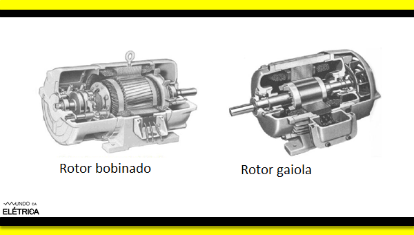 Rotor do motor trifásico de indução. Tipos de rotores do motor trifásico.