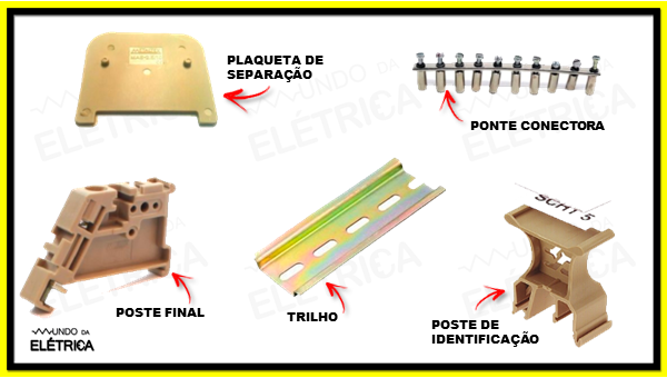 Tipos de bornes, conexão de bornes. Borne de conexão, borne eletrônica.