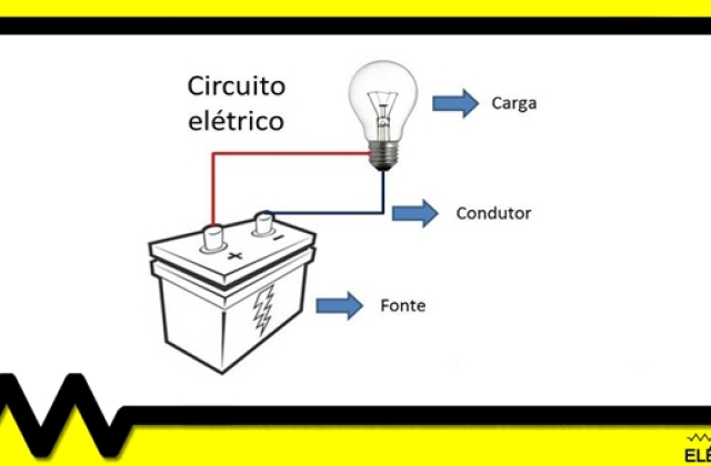 Análise de circuitos, divisor de tensão e corrente