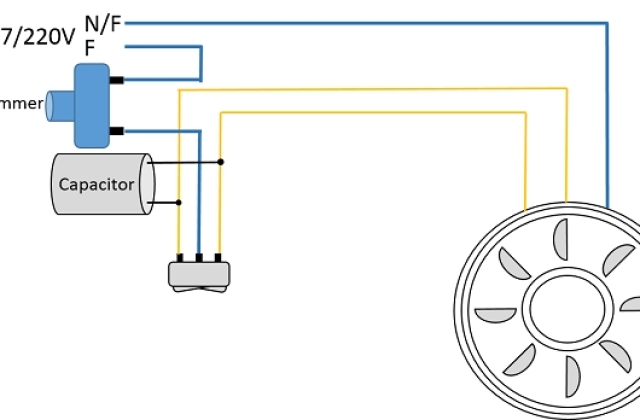 Como instalar ventilador de teto