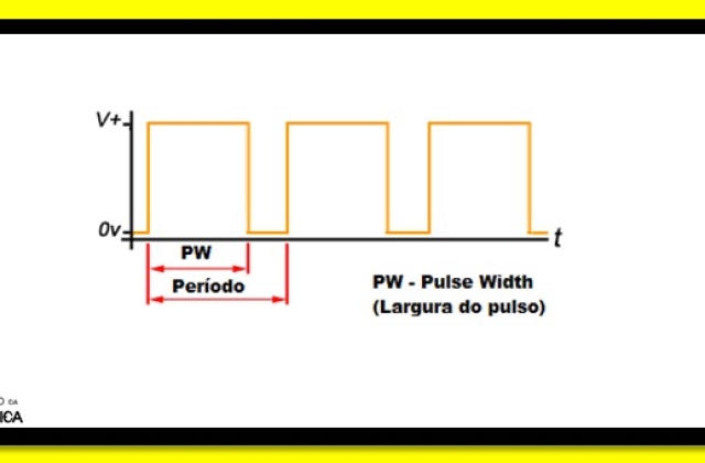 PWM – O que é e para que serve?