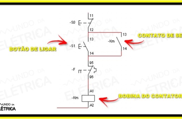Contato de selo – O que é e para que serve!