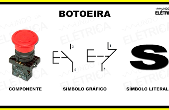 Comandos elétricos e as suas principais simbologias!