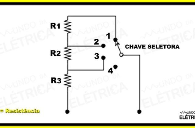 Chuveiro eletrônico, vantagens e desvantagens!