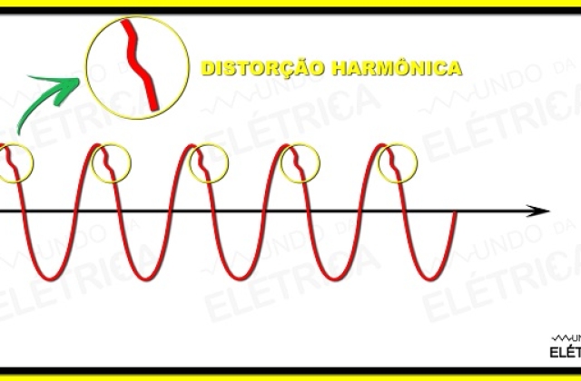 Solução para reduzir as harmônicas!