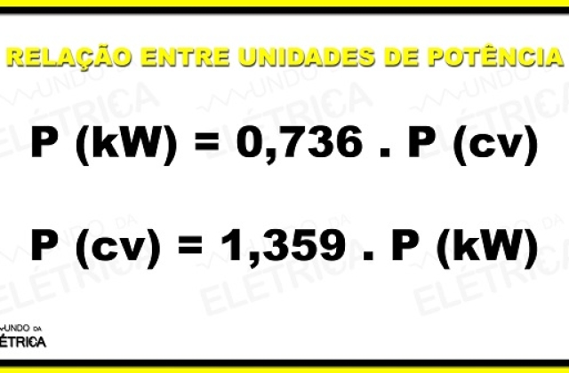 O que é o rendimento de motor e como calcular!