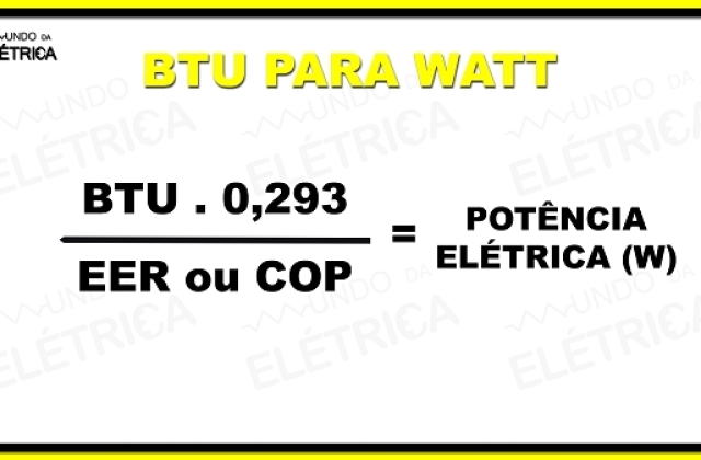 Aprenda como converter BTU em watts!