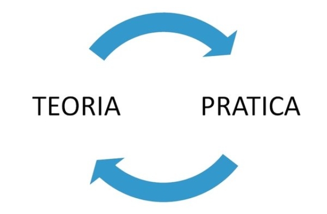 Estudar eletricidade, teoria ou pratica, o que é mais importante?