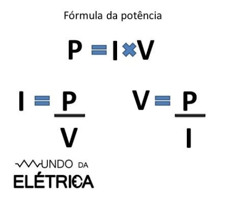 Potência elétrica