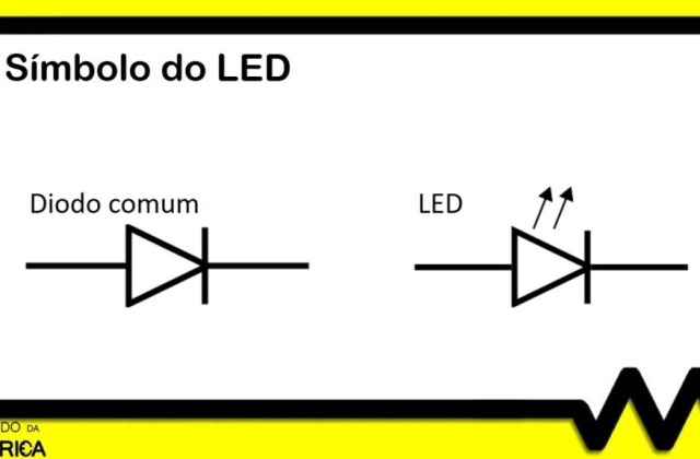 LED! O que é e como utilizar?