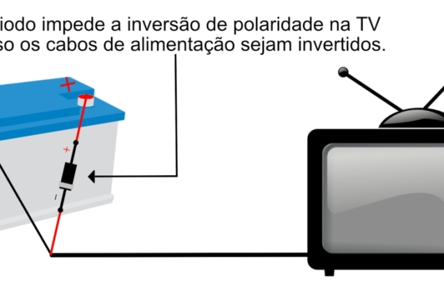 Diodo retificador! O que é? Pra que serve?