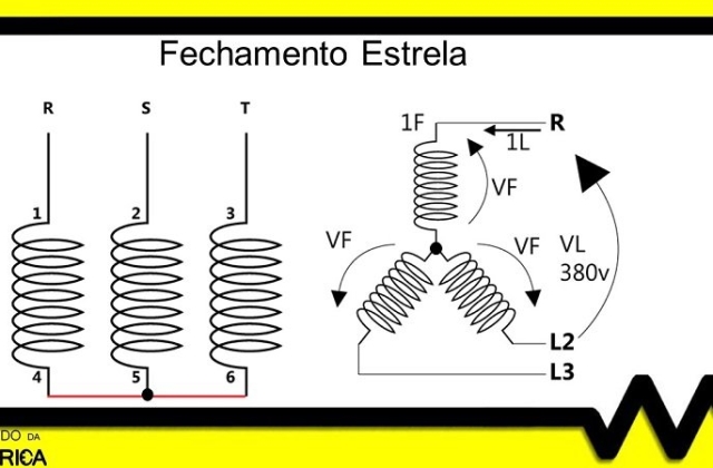Aprendendo partida estrela triângulo passo a passo!