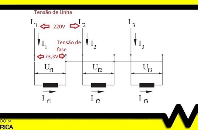 Fazendo comando estrela triângulo passo a passo!