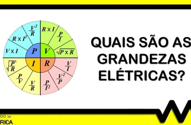 Grandezas elétricas, o que são e quais são?