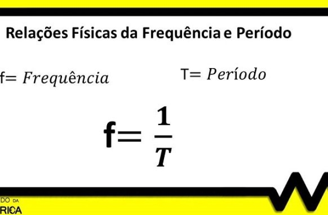 O que é frequência e como calcular?