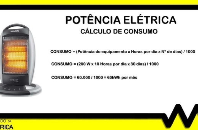 Tabela de potência dos eletrodomésticos!