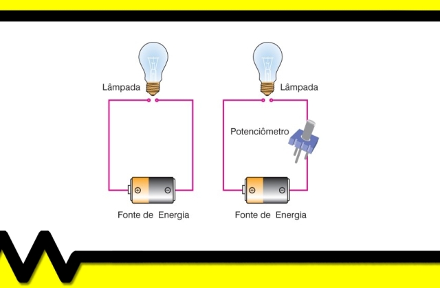 Tipos e aplicações dos circuitos eletrônicos