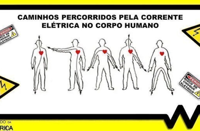 Cabo neutro provoca choque elétrico?