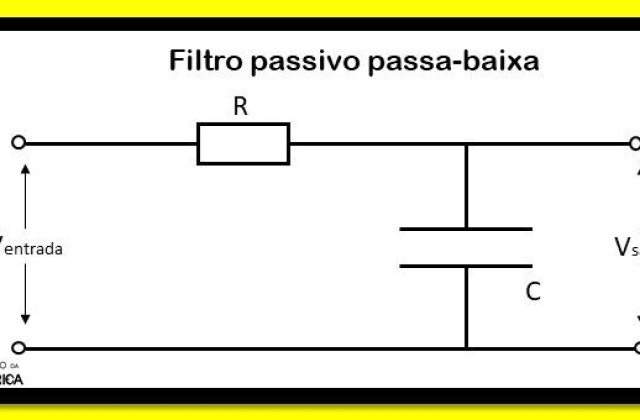 Filtro passa-baixa e suas aplicações!