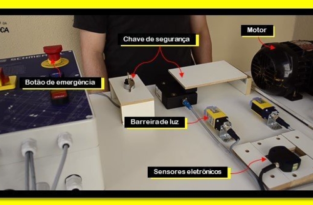 Máquinas elétricas, sistema de controle e segurança!