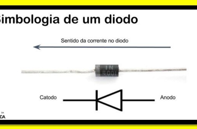 Instalação e manutenção em painel de LED!