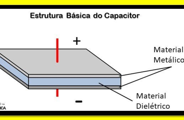 O que é capacitor eletrolítico? Quais as suas características?