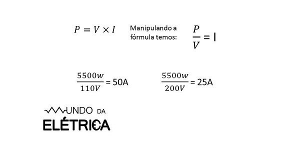 Fórmula da potência elétrica