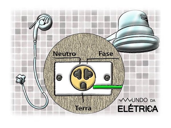 Ligação de terra em chuveiro elétricos