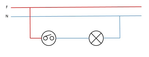 Diagrama funcional ligação de lâmpada.
