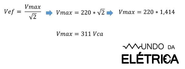 Formula para encontrar tensão de pico.