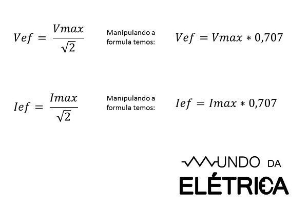 Tensão e corrente eficaz formula matemática.
