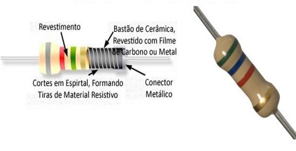 Resistor de filme.