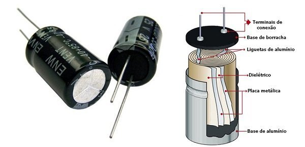 Capacitor, visão interna.
