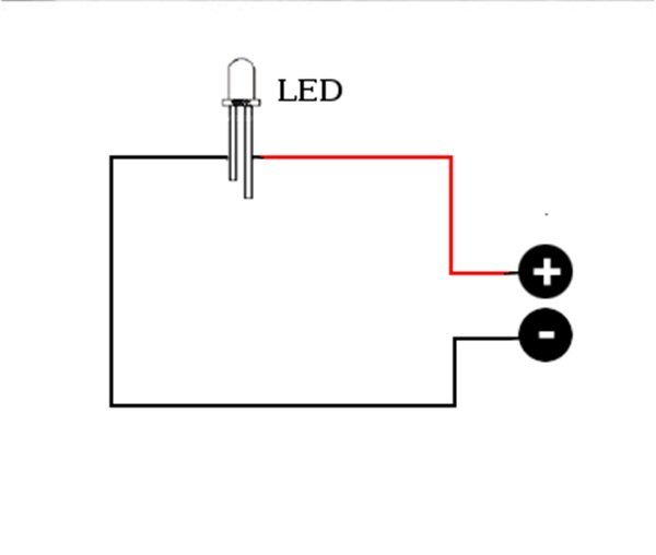 Como polarizar um LED corretamente.