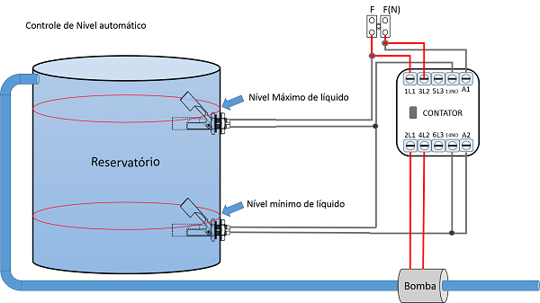 Ensemble Grande Canonico Exemplo De Aplicacao Sistema De Dois Níveis