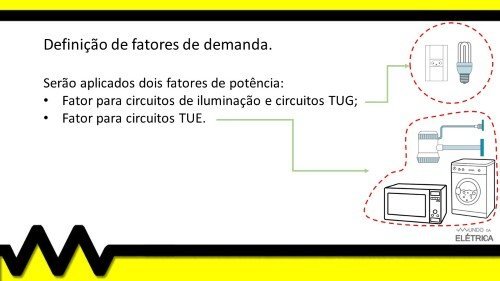 Tipos de fatores de demanda.