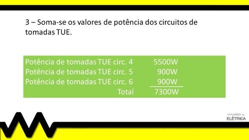 Fator de demanda para circuitos de tomadas de uso especial TUE.