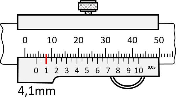 Segundo algarismo da medida.