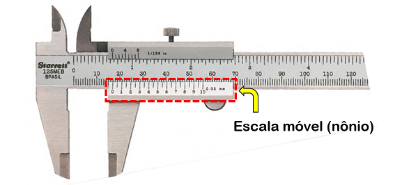 Escala móvel.
