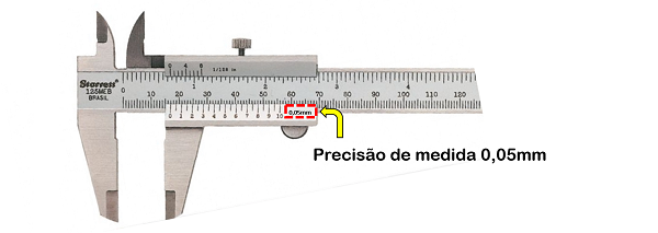 Precisão.