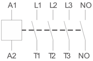 Simbologia contator.