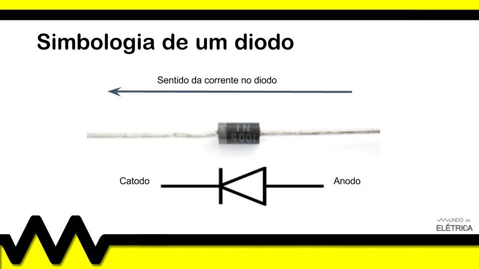 Onde o diodo é usado?