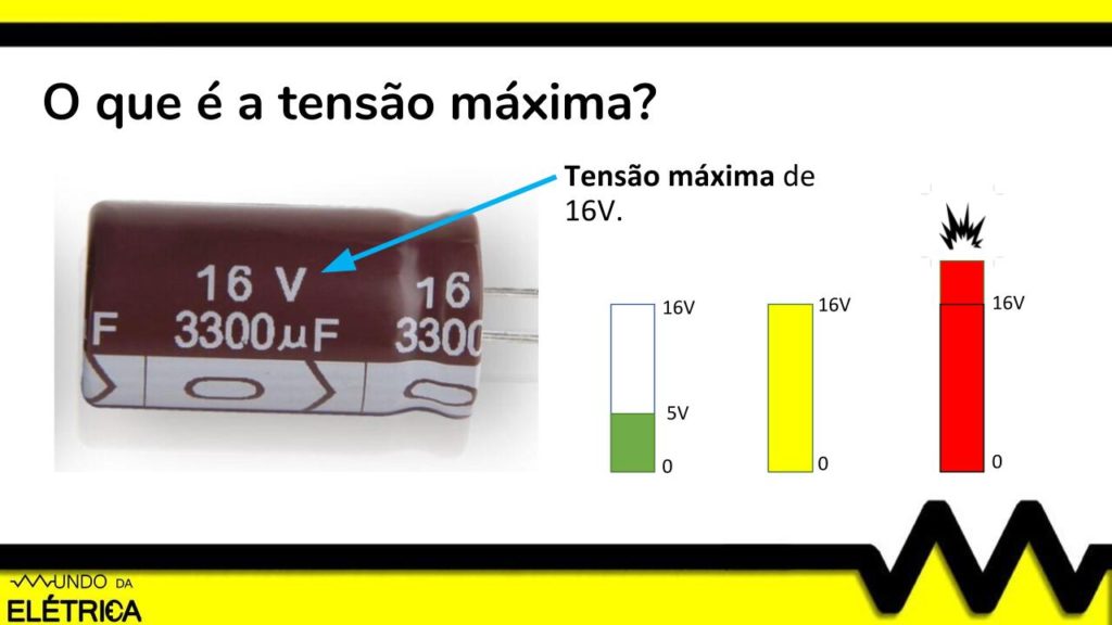Qual é a funcionalidade do capacitor?
