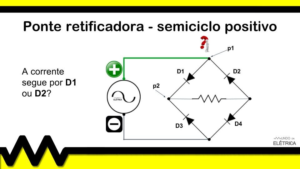 Como funciona a ponte retificadora?