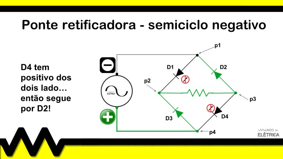 Como montar uma ponte retificadora?