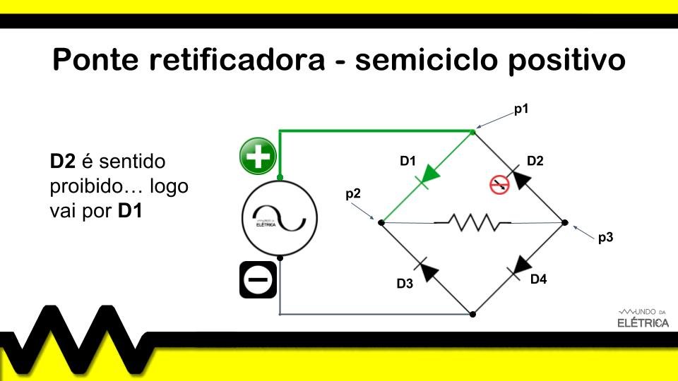 Como montar uma ponte retificadora?