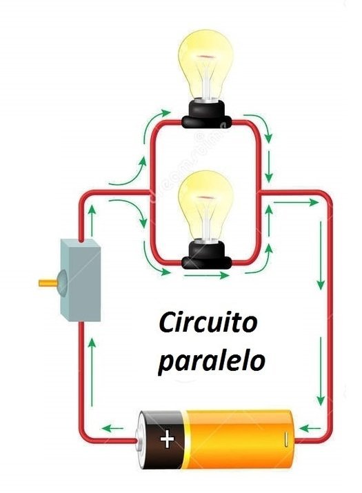 Circuito eletrico resistencia