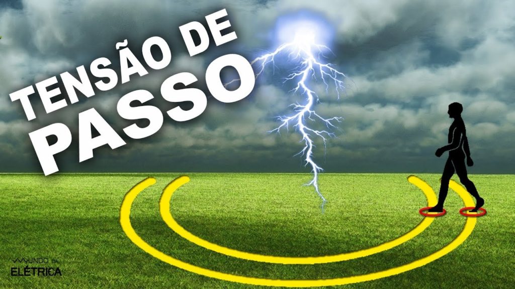 O que é tensão de passo?